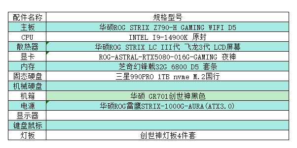 高端Intel游戏主机